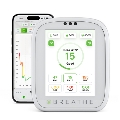 BREATHE Air Quality Monitor - Gen 2