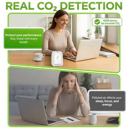 BREATHE Air Quality Monitor - Gen 2