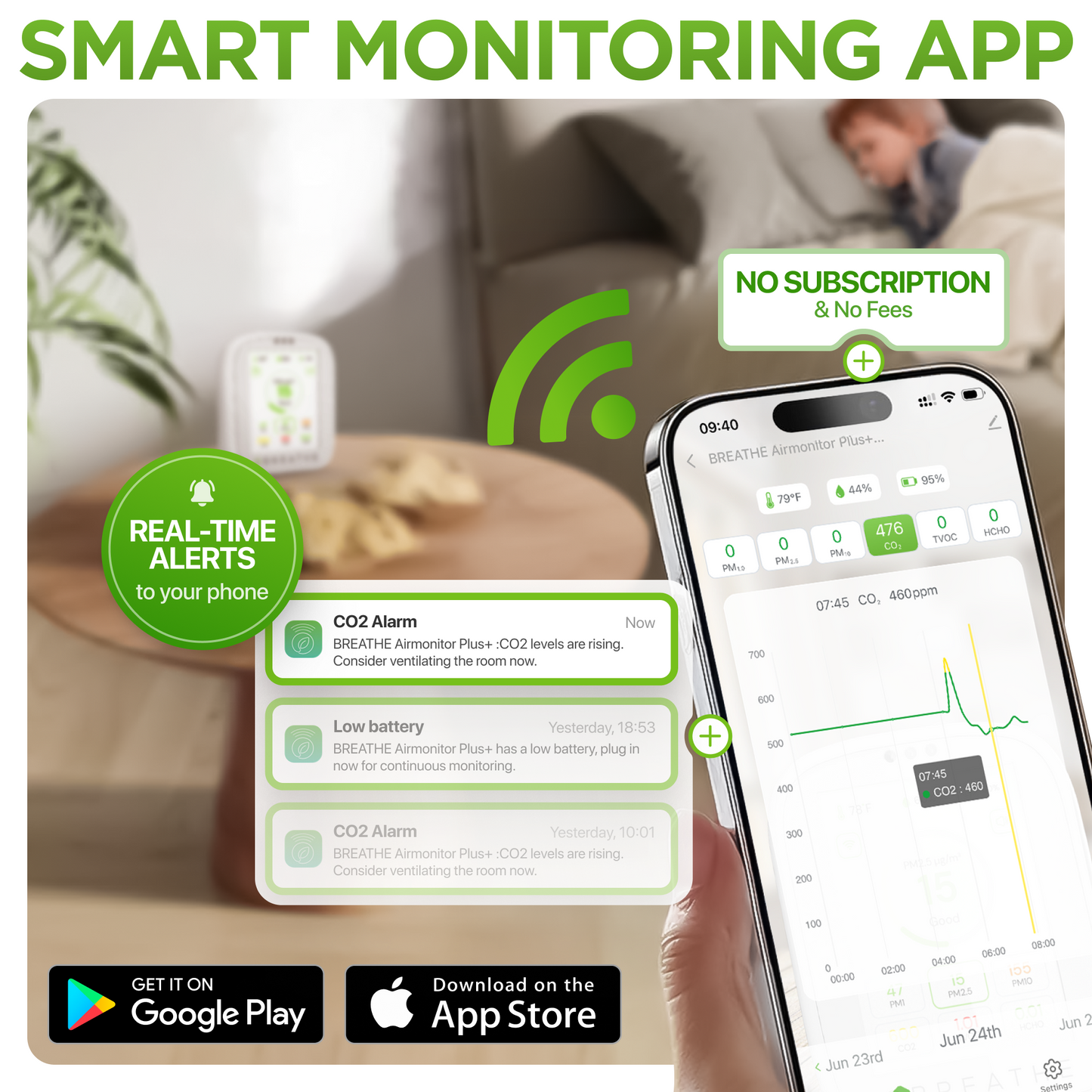 BREATHE Air Quality Monitor - Gen 2