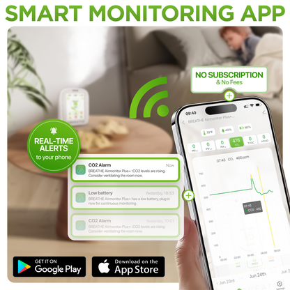 BREATHE Air Quality Monitor - Gen 2
