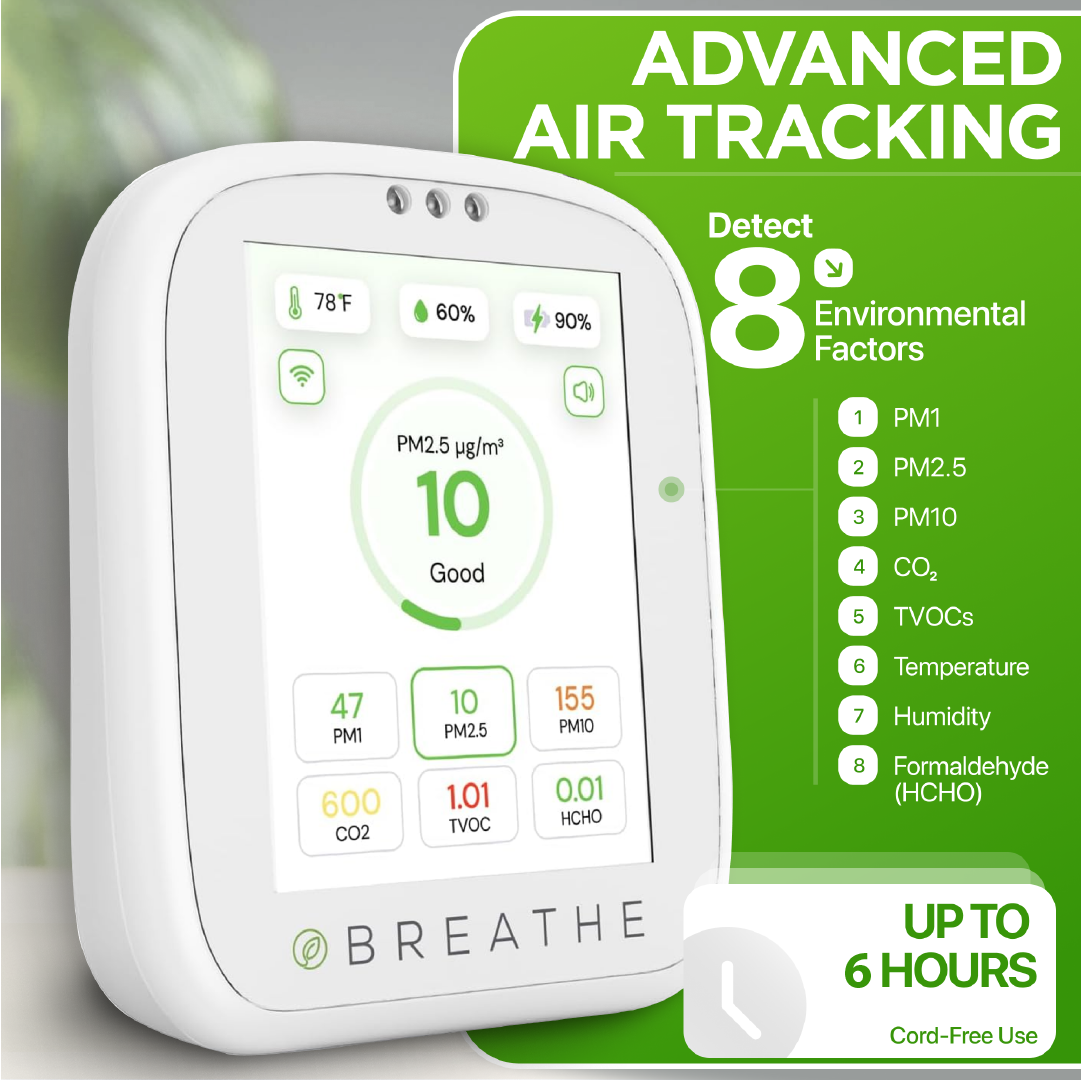 BREATHE Air Quality Monitor - Gen 2