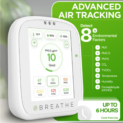 BREATHE Air Quality Monitor - Gen 2